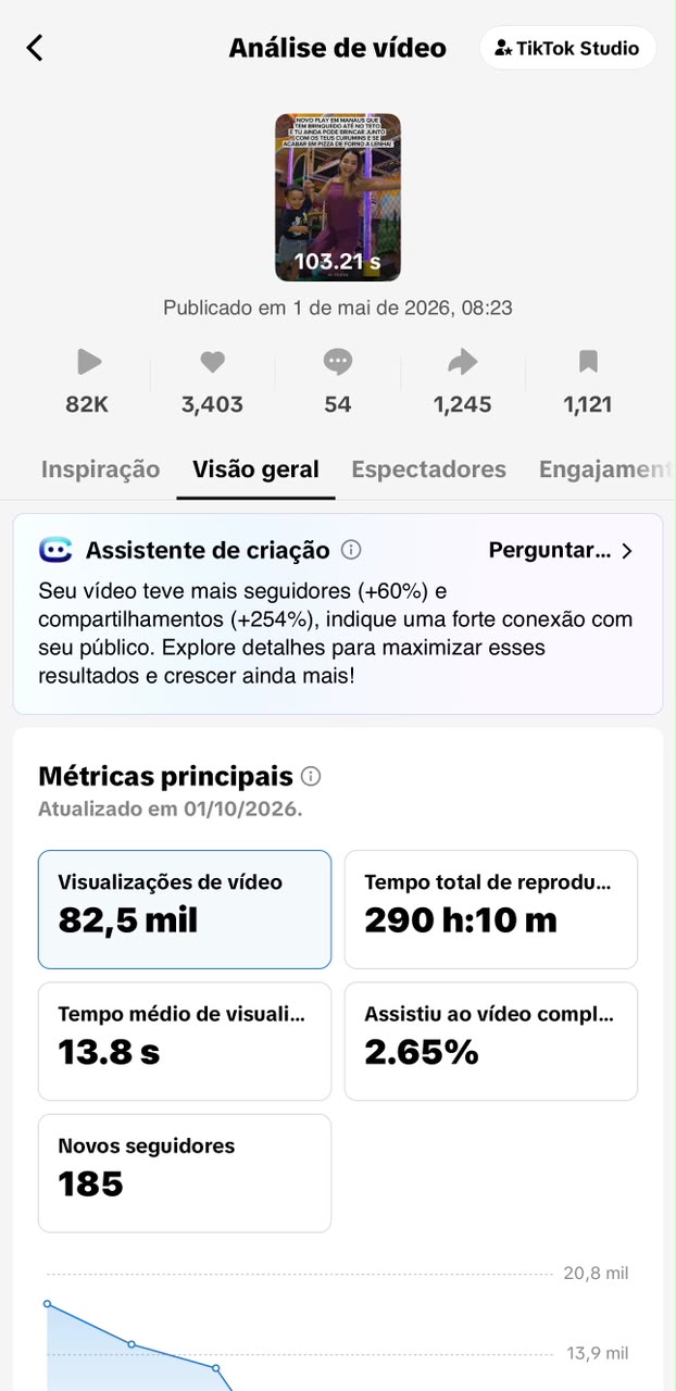 Métrica