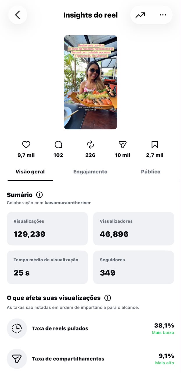 Métrica