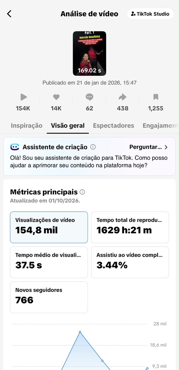 Métrica